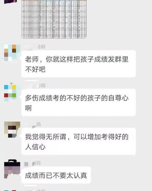 老师将成绩发家长群错了么？插图