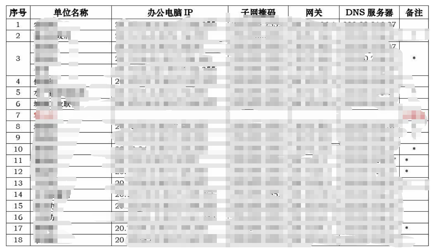 网络IP地址管理新方案：万能快查助力高效群发与精准查询插图1